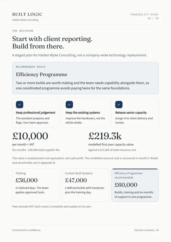The decision summary page of the Feasibility Study: the recommended route, three principles for the change, the monthly fee and the modelled first-year capacity value against the resource cost.