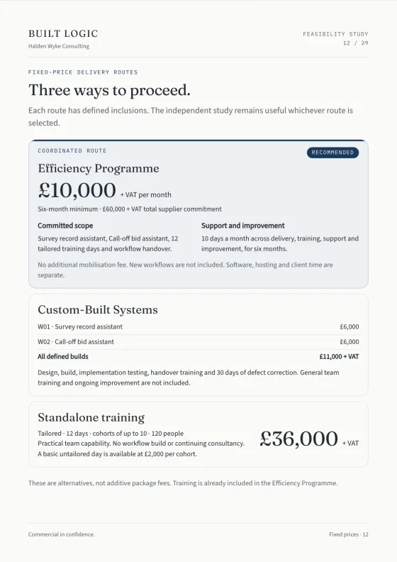 The fixed-price delivery routes page of the Feasibility Study: the Efficiency Programme, Custom-Built Systems and standalone training, each priced separately with its inclusions.