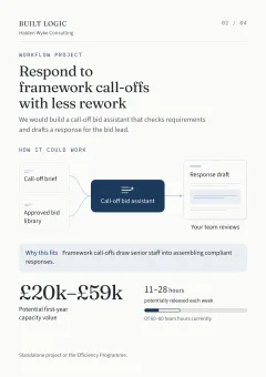 Page two of the AI Action Plan: a workflow project, responding to framework call-offs.